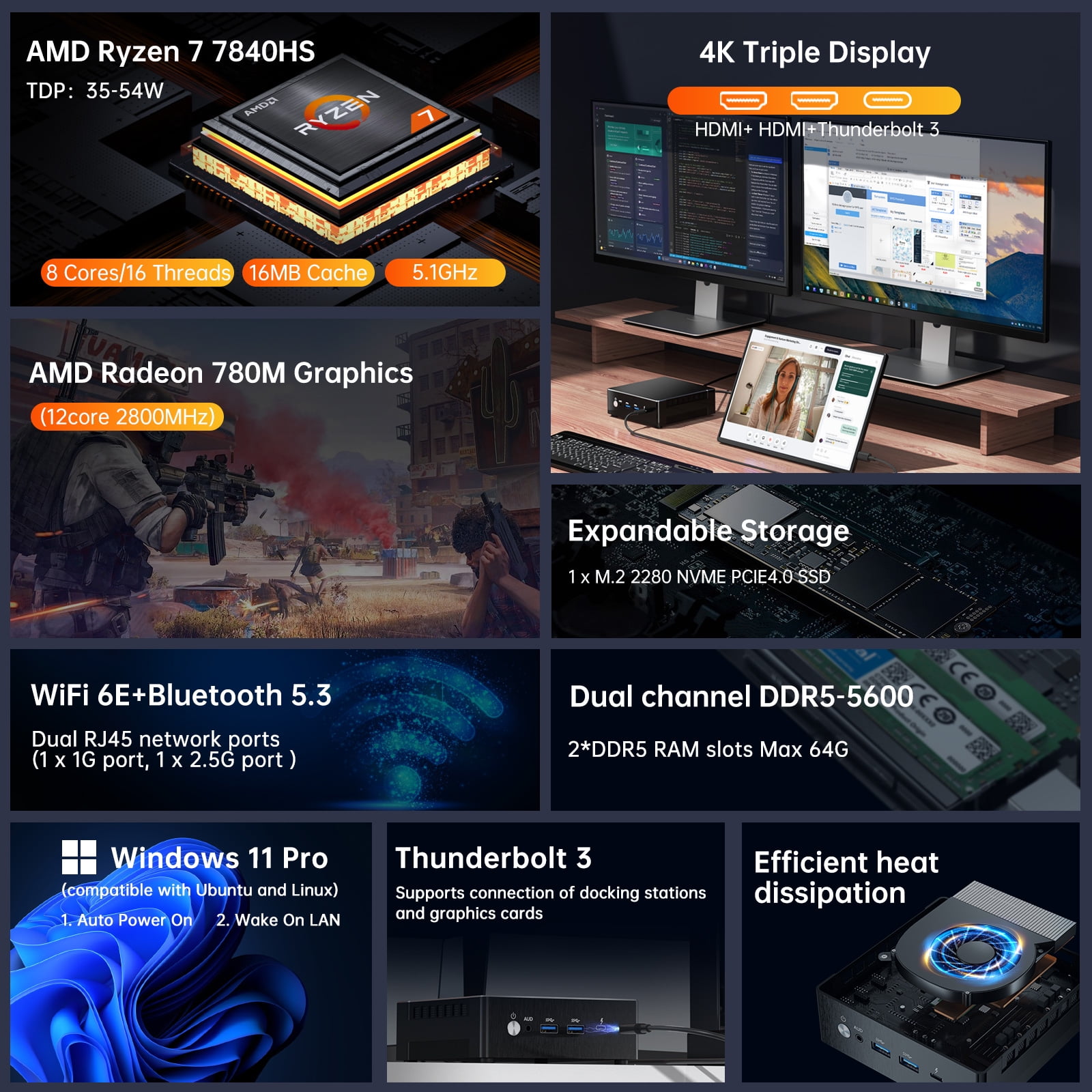 MSECORE MQ50 AI Gaming Mini PC - Amd Ryzen 7 7840Hs Mini Pc review and price